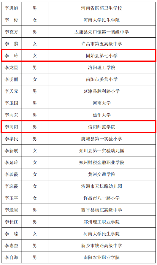 固始县2020年脱贫人口_脱贫攻坚图片