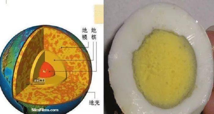 地球的年龄与内部圈层结构地球地壳最厚的地方在中国最薄的在日本科学