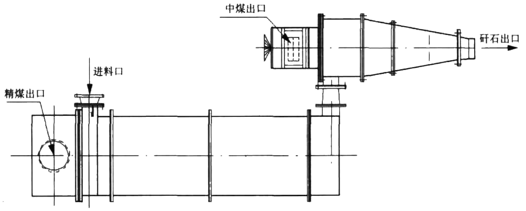 一种新型结构的旋流器