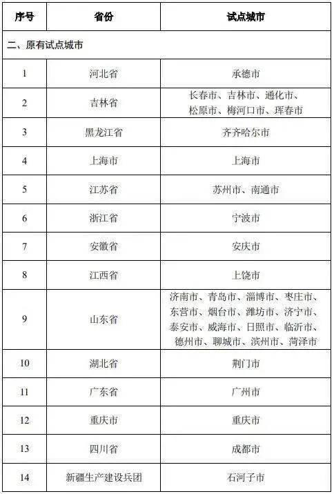 老年人购买保险计入gdp吗_老年人微信头像(3)