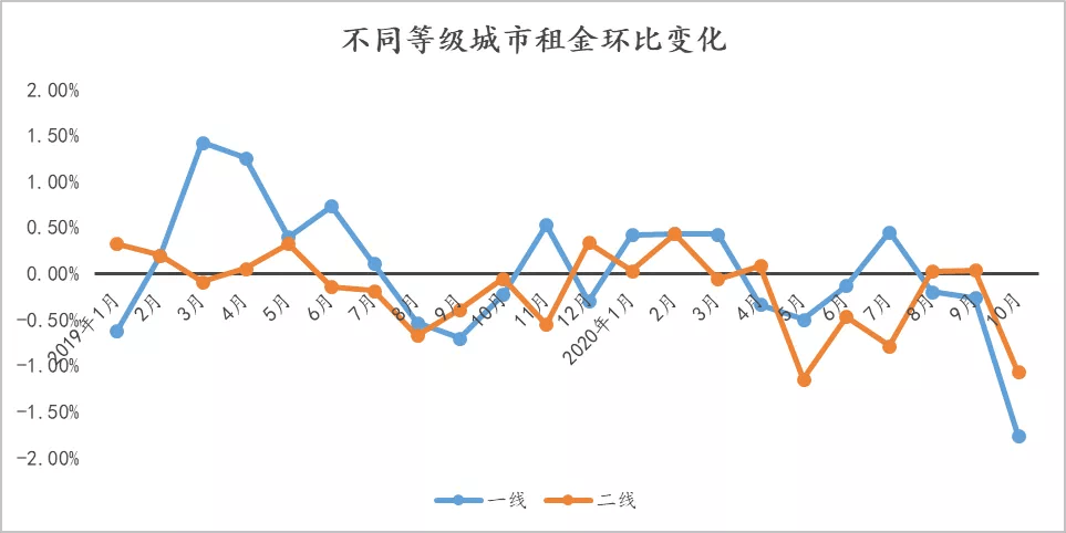 诸葛姓人口数量_第七次人口普查结果出炉,两个省的人口过亿,前三名都是经济(3)