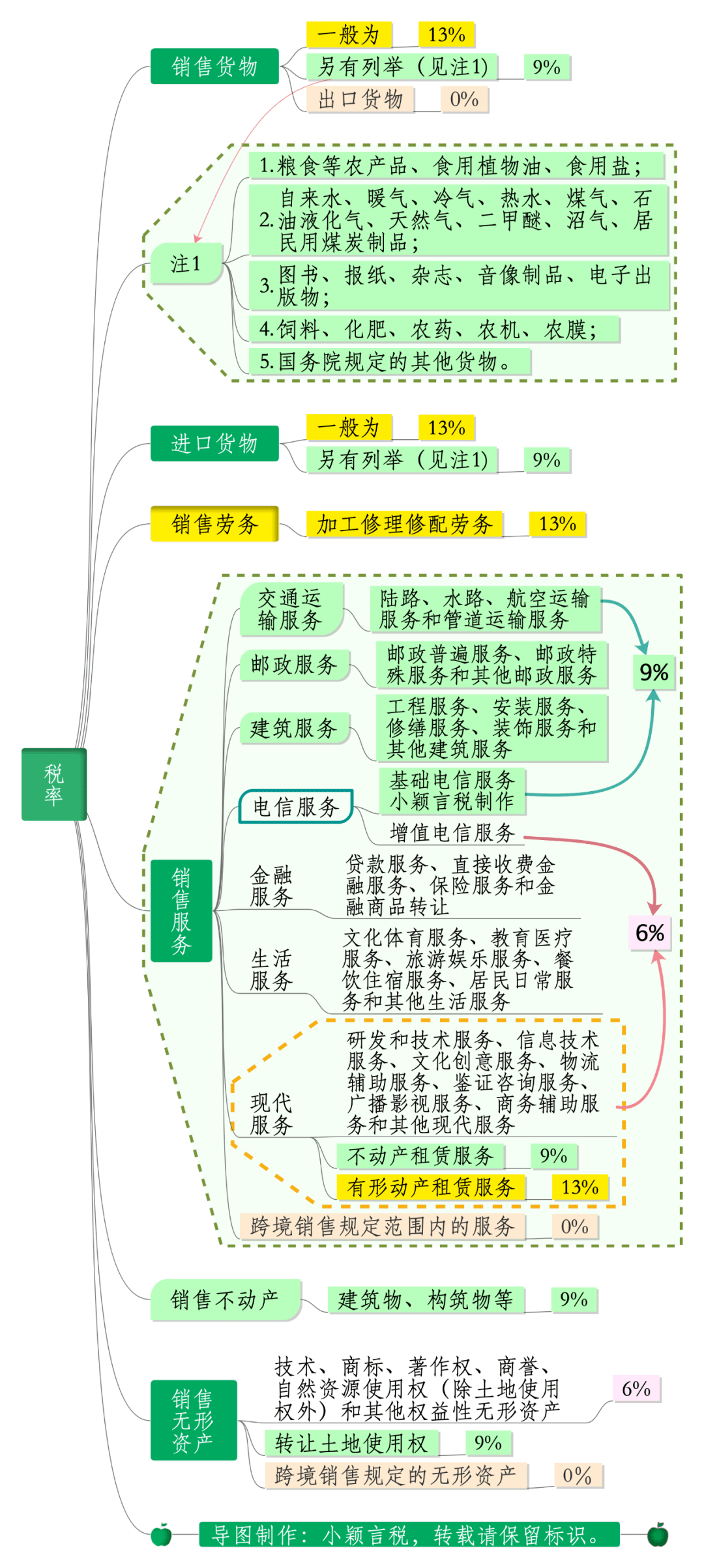 文章配图-2