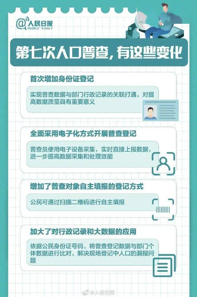 重点人口没有内容_重点人口档案模板图片