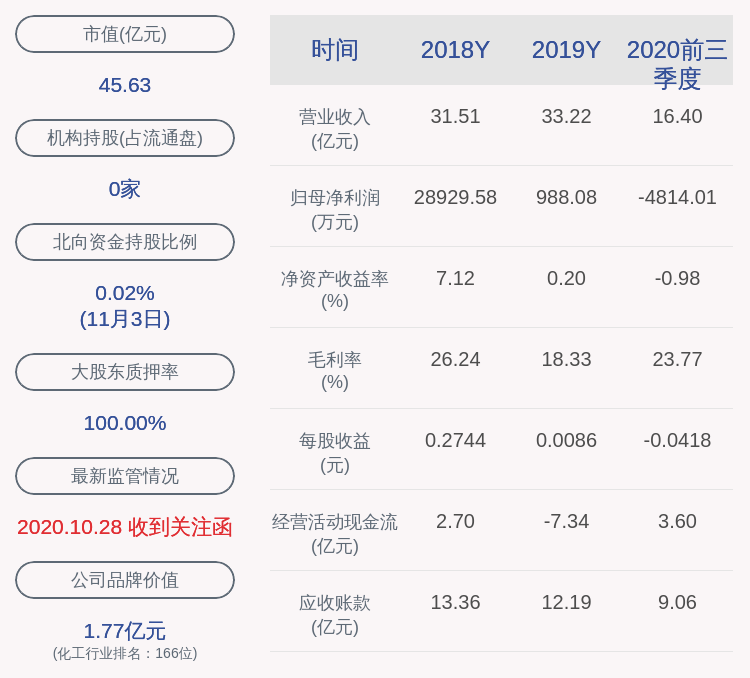 蚂蚁|延期6个月！新纶科技：第三期员工持股计划存续期展期