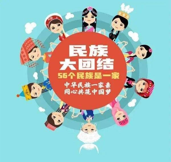 【法制学习】《贵州省促进民族团结进步条例》三