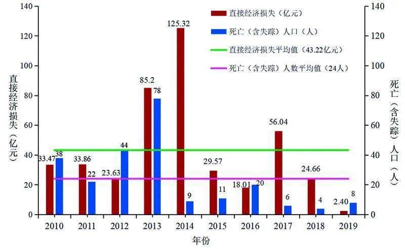 樟木头失踪人口_樟木头观音山图片