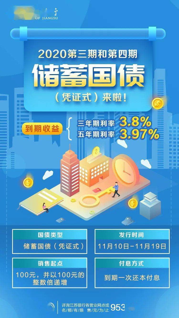 展开剩余 44 购买国债的小伙伴 记得再办个约定转存哦!