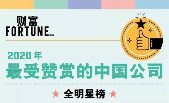 三一重工2020全国排名_最受赞赏的中国公司:它紧追华为排第二,海外收入连