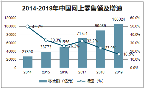 自嘲尾款人、打工人？今年双11就没想让你做人