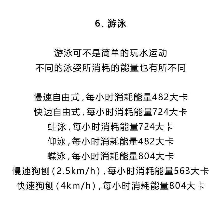 排名第一燃脂_燃脂(2)
