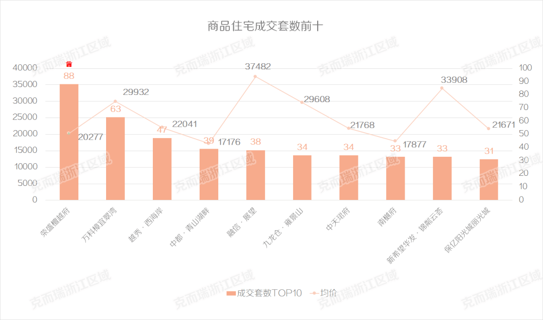 2021潮阳区各镇gdp排行_深圳2021年一季度10 1区GDP排名来了 各区重点片区及项目曝光(2)