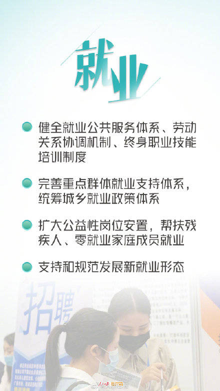 规划|与你有关！年轻人关心的这些事，规划《建议》都提到了