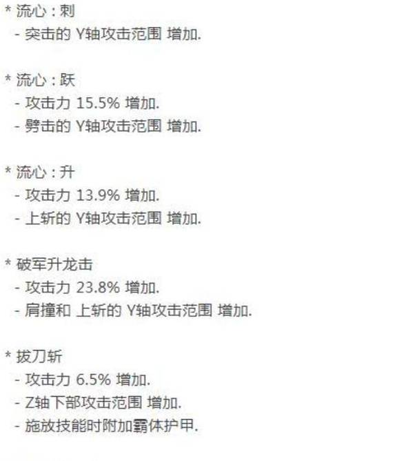 剑舞简谱_晨光剑舞简谱(3)