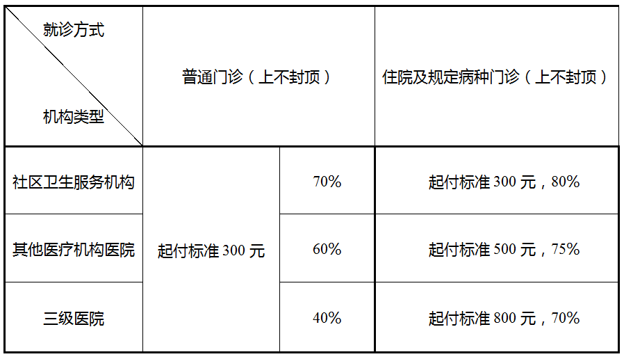 2021临安人口_临安青山湖