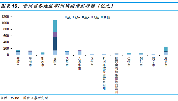 经济总量与人口多少有关系吗_西畴县有多少人口(3)