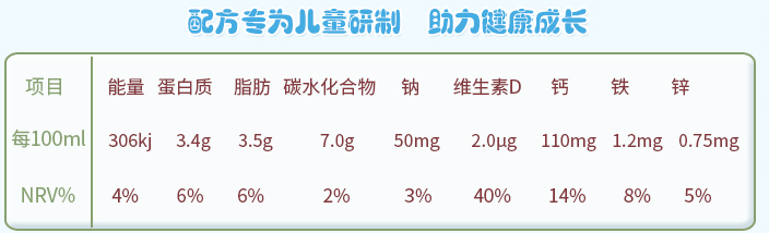 儿童|这些儿童食品，劝你一口也别喂给孩子！