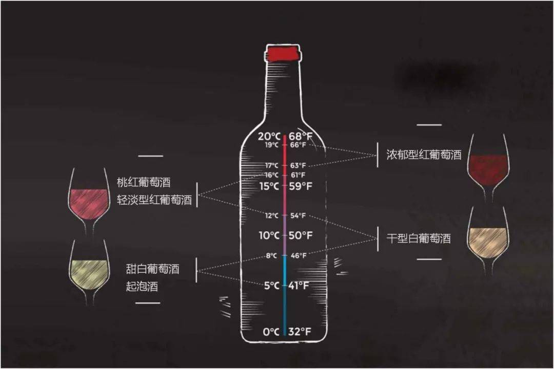 哈尔滨商业大学烹饪与营养教育专业授予什么学位_烹饪专业英语---电子教案下载_沈阳烹饪专业技术学校