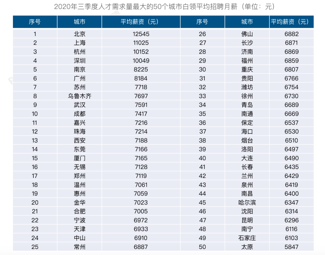 贺州市2021年万元GDP能耗值_环保资讯(2)