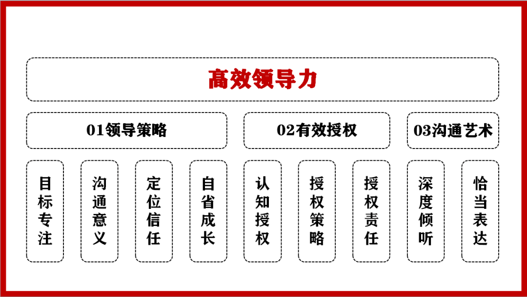 授职什么成语_成语故事简笔画(5)