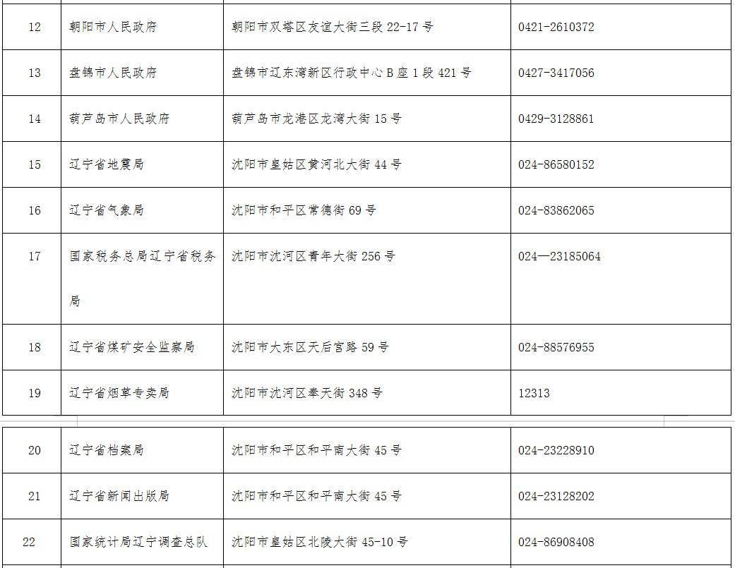 60后瞒报人口_00后逆天图片(3)