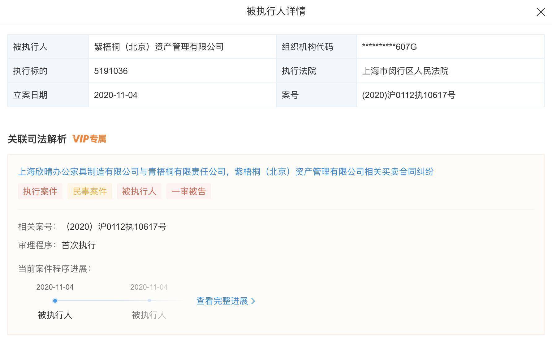 蛋壳公寓关联公司成被执行人 执行标的超519万