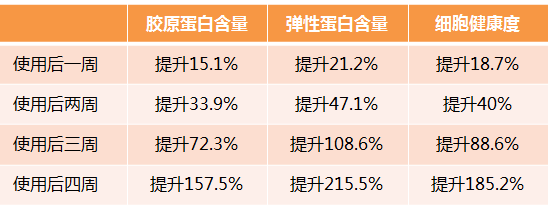同学|53岁的TA竟然长这样？！深扒“把同学熬成爹”的冻龄秘诀！