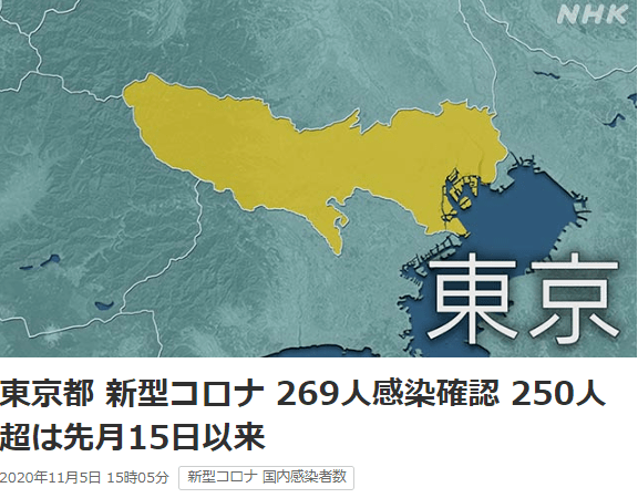 船桥市人口(2)