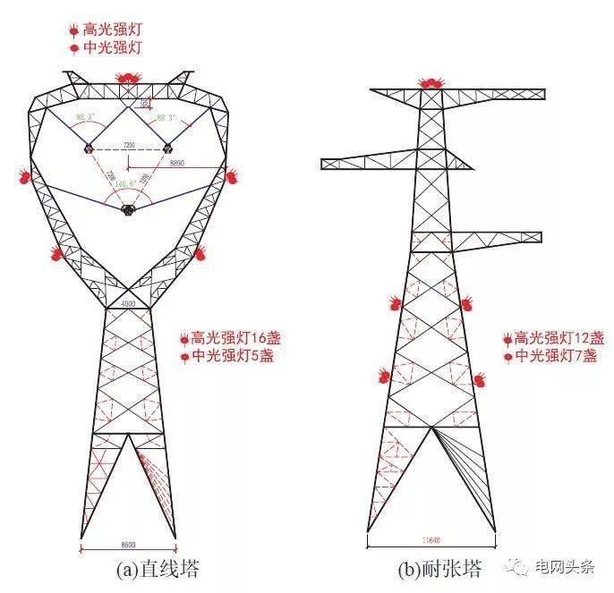 为什么有的高压电塔会发光