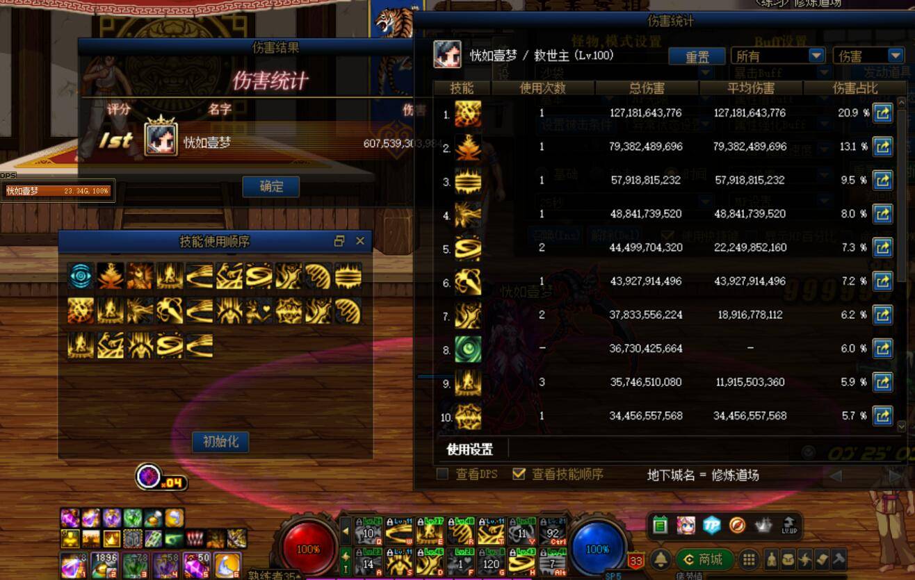 dnf伤害排名_dnf神话装备排名图