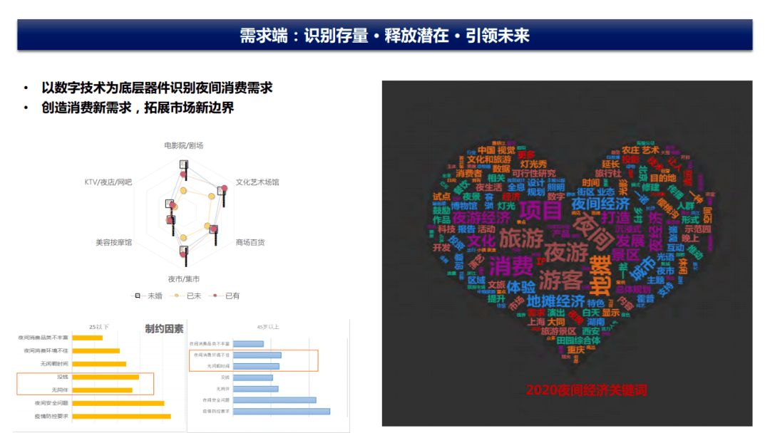 2020GDP旅游业_中国gdp2020年(2)