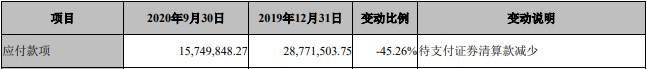 损失|华西证券前三季度净利15亿元 支付给职工现金12亿元