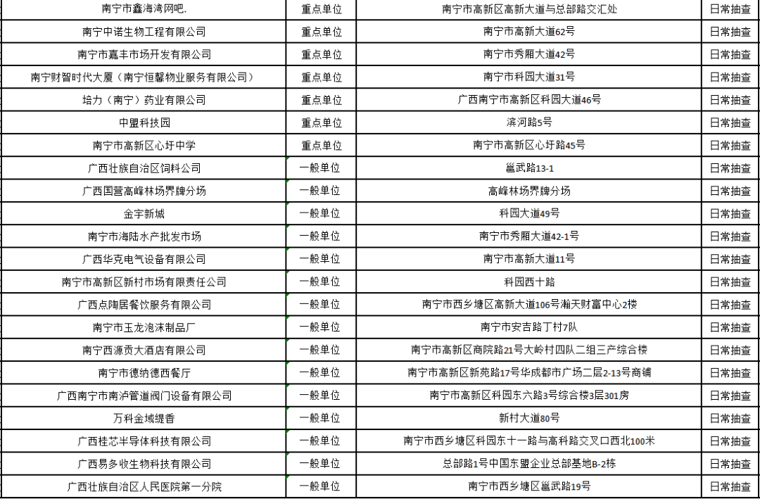 南宁市马山县gdp_南宁市马山县周鹿镇(2)