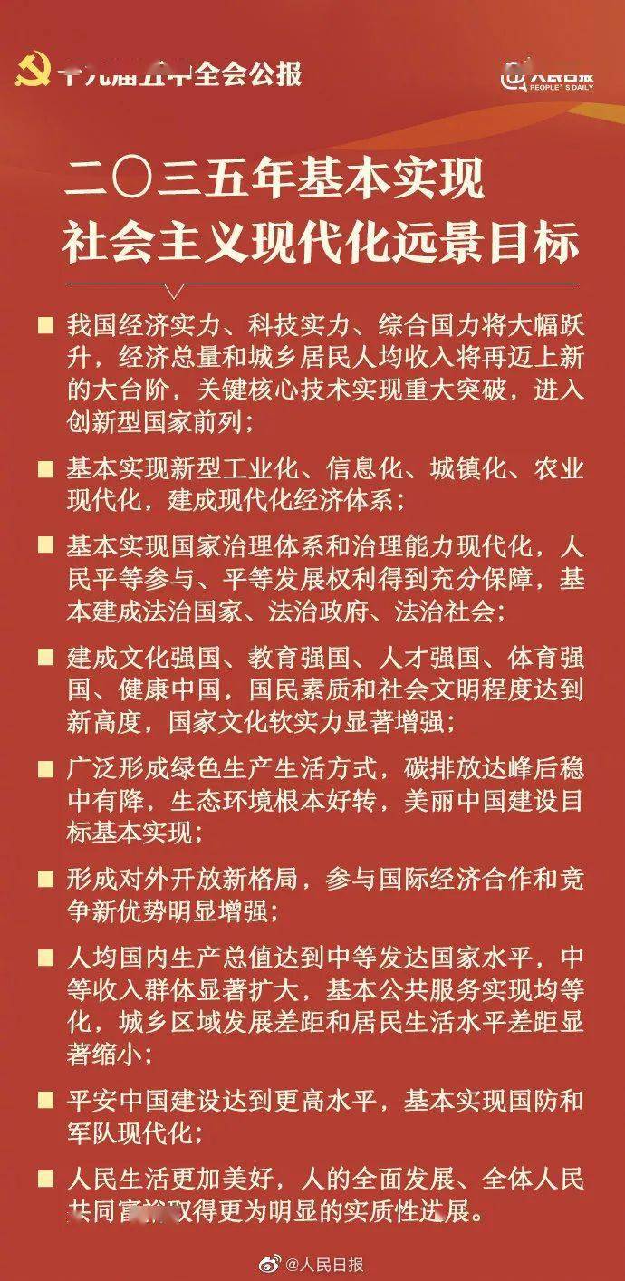 我国 将大幅提升 经济总量和城乡居民