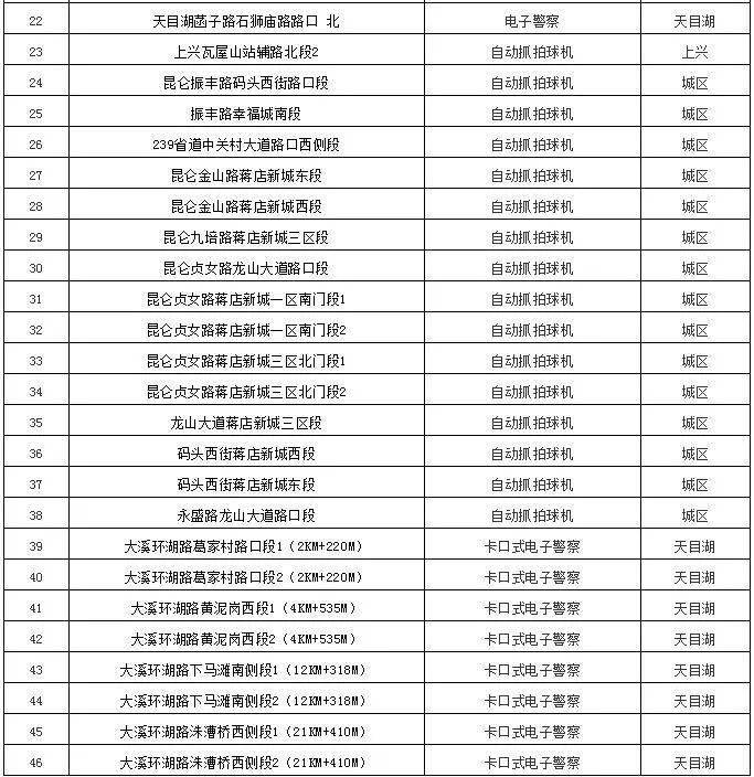 溧阳南渡GDP_溧阳南渡 招1000人(2)