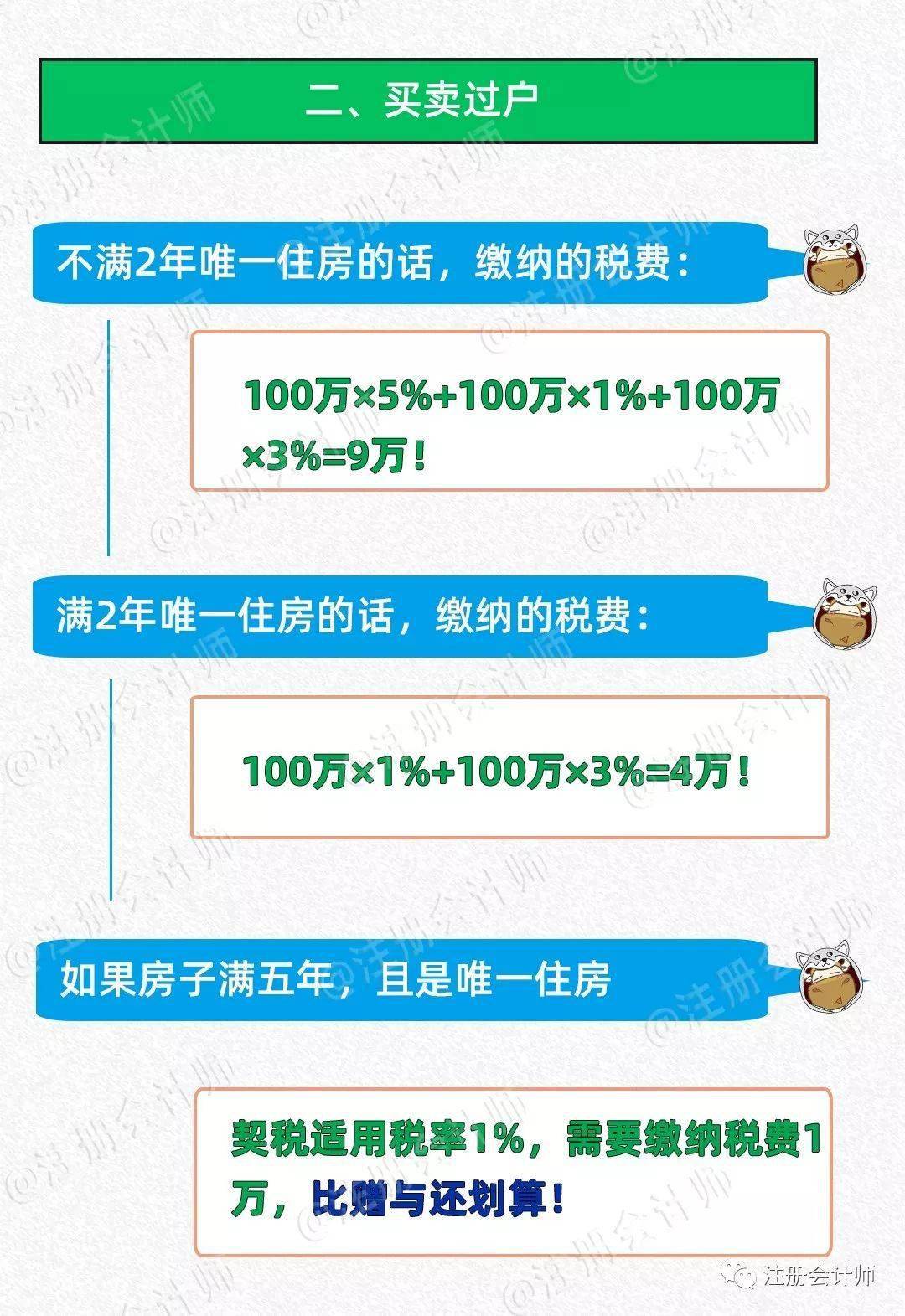 独生子女无法继承房产?2020年起,父母房产要这样过户!-搜狐大视野-搜狐新闻