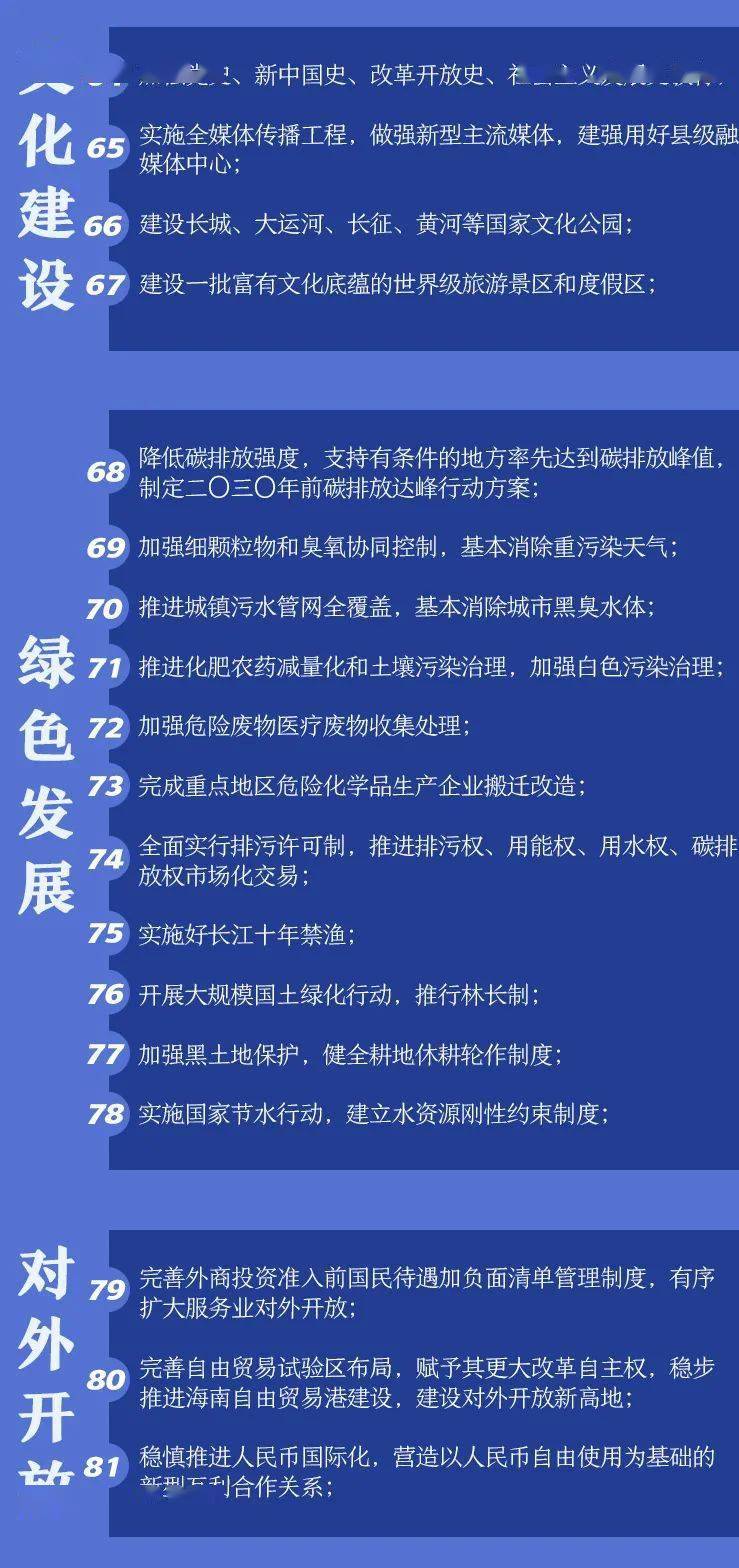 项城十四五gdp目标_汪涛 十四五 规划预计进一步淡化GDP增长目标