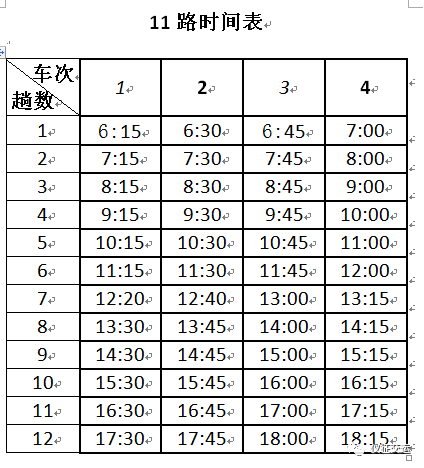 仪征人口有多少_关于2021年医保,仪征人一定要看(2)