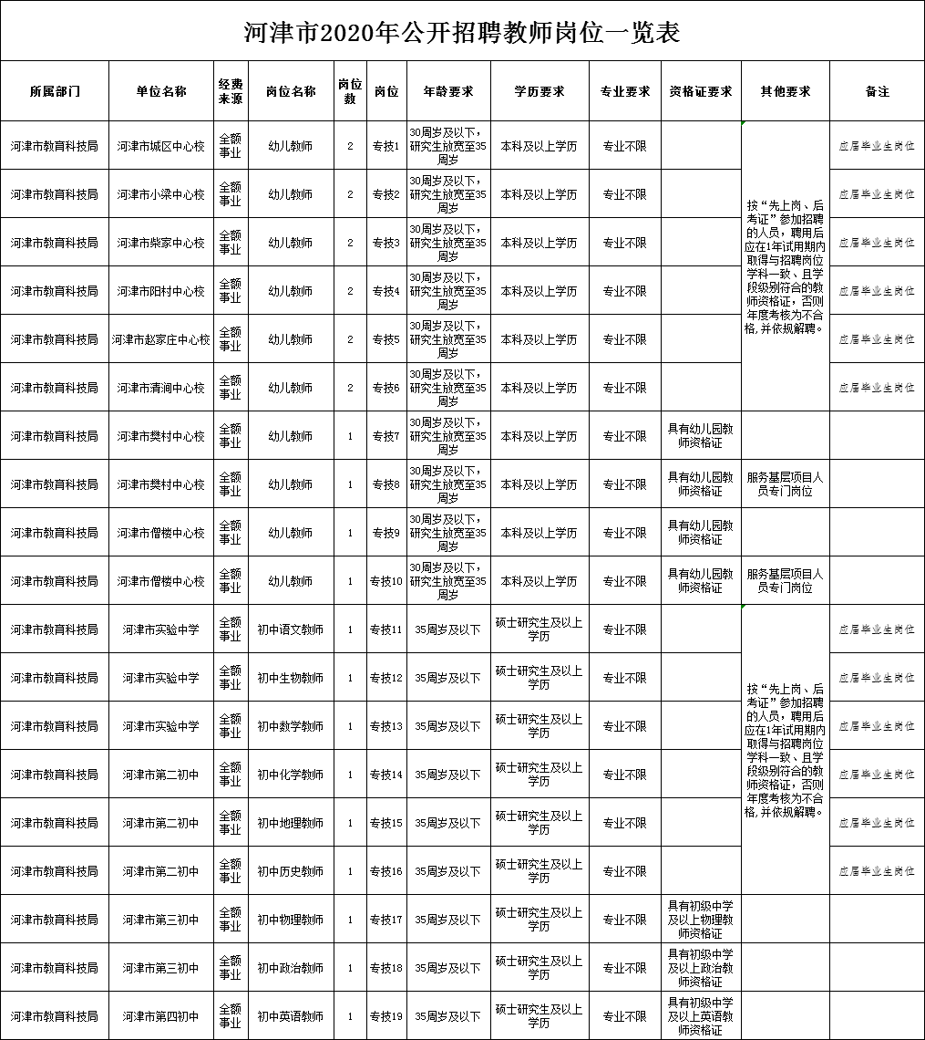 河津市人口_金汇通航与河津市人民医院航空医疗救援签约仪式(3)