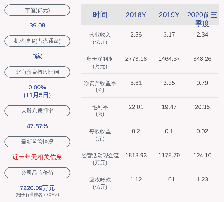 部分股份|阿石创：控股股东、实际控制人陈钦忠解除质押520万股