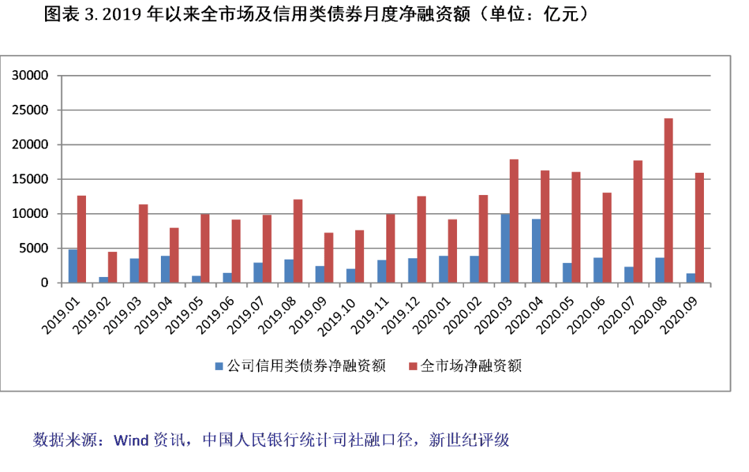 景德镇gdp2020第三季度_江西景德镇一日游(3)