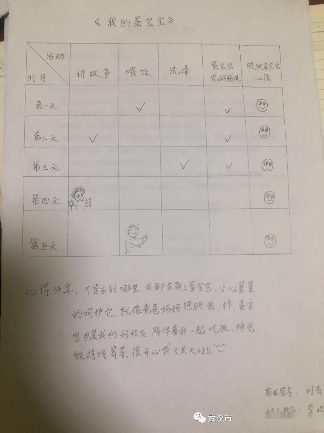 新澳阳光幼儿园 中一班 感恩在行动保护蛋宝宝