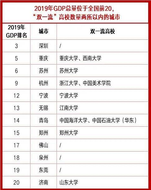 郑州市黑龙江省gdp_黑龙江省地图(2)