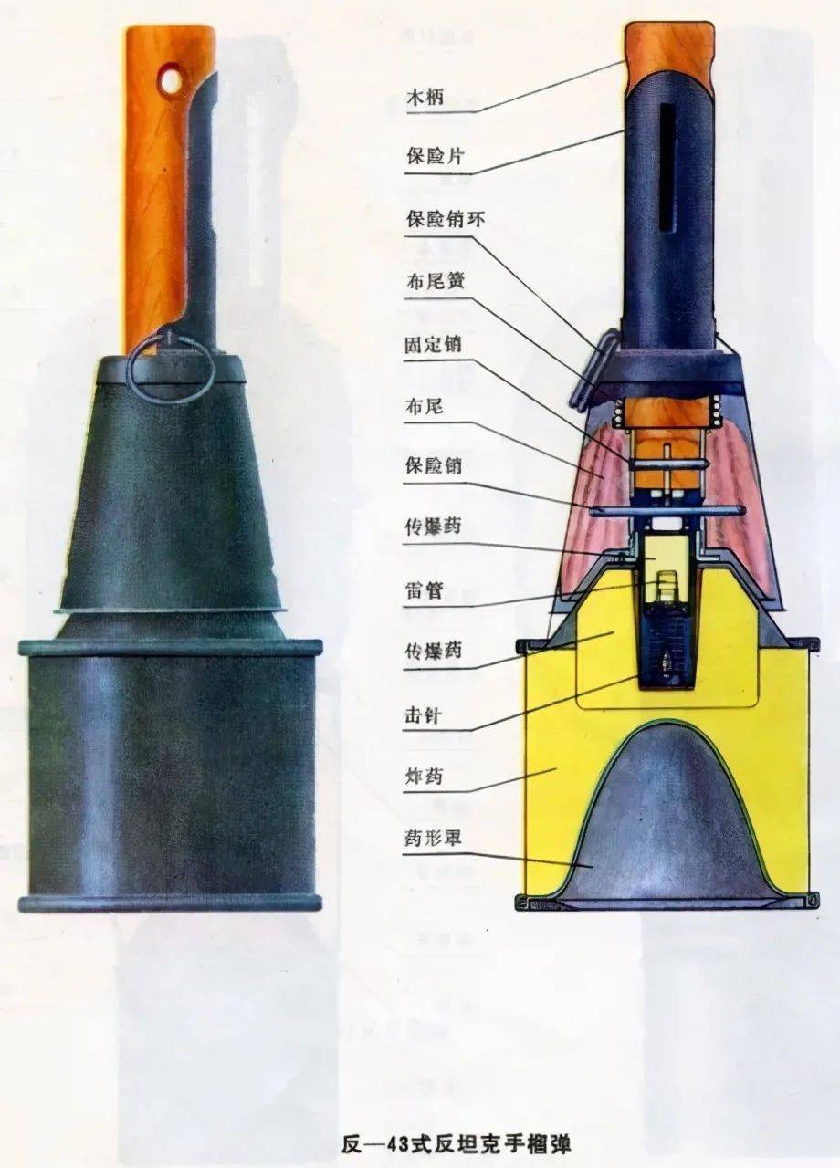 "莫洛托夫手雷"威力无比!盘点抗美援朝志愿军经典武器