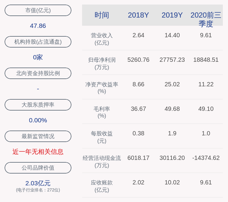 交易|华铭智能：股东韩智拟减持公司不超过约631万股股份