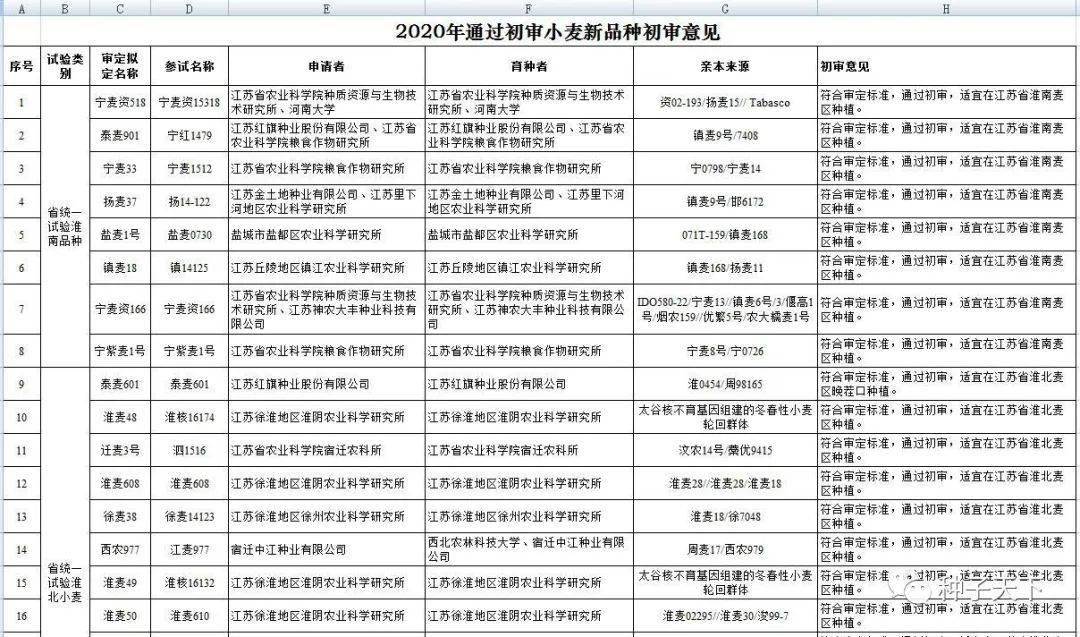 莱州市2020人口_莱州市人民医院(2)