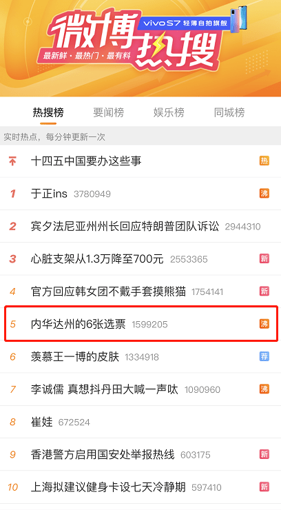美国总统大选2020排名_最新确认:拜登赢得2020美国总统大选!