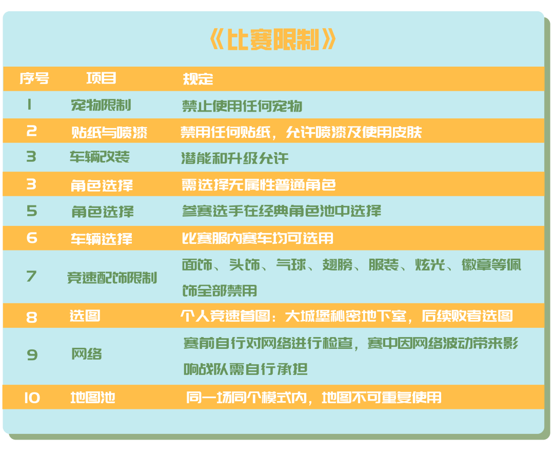 金融相关率中的经济活动总量一般用