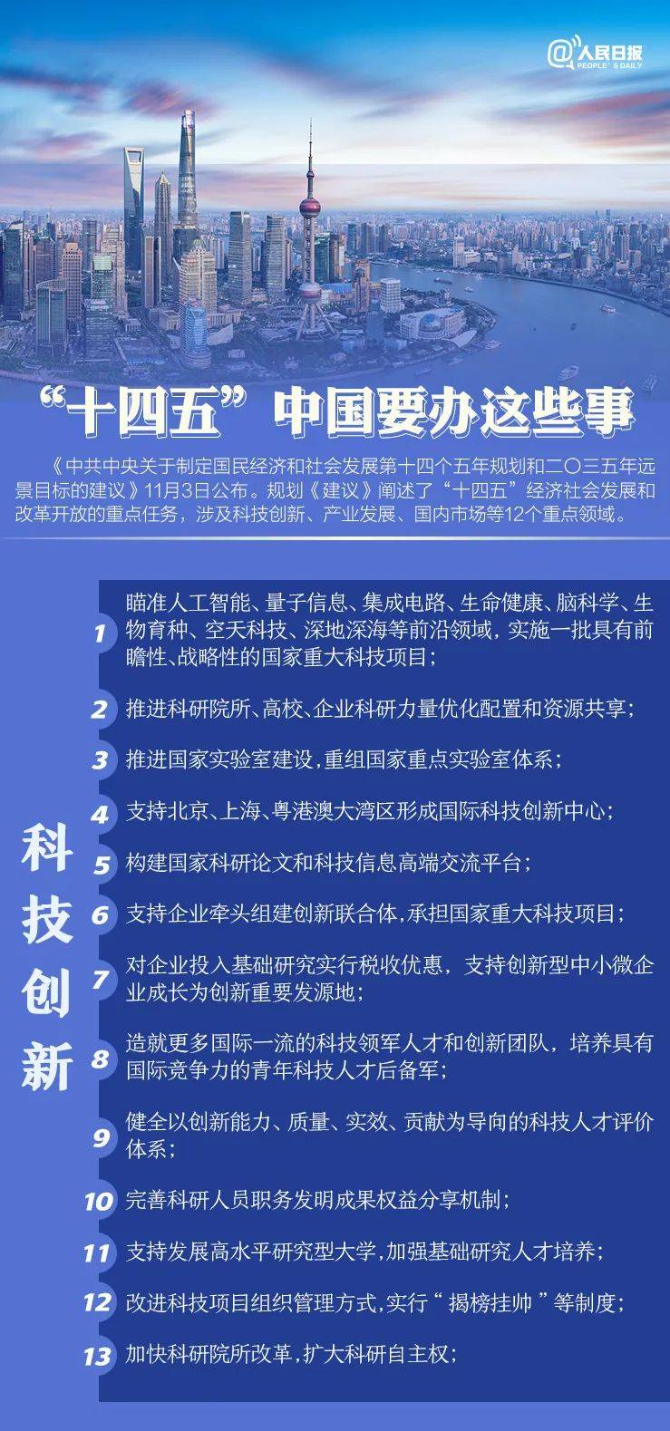 就我省十四五经济总量目标提建议_十四五规划图片