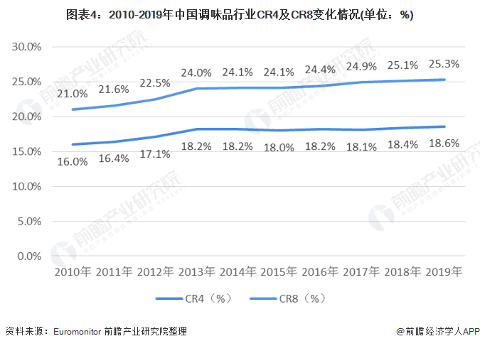 gdp和营业收入区别_营业总收入和营业收入的区别