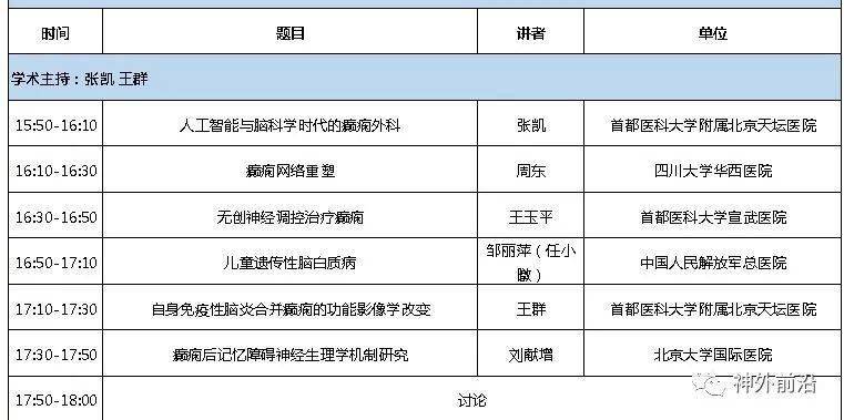 临床|8:30直播 | 第四届中国临床神经科学峰会 - 11月7-8日 北京